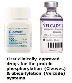 gleevac